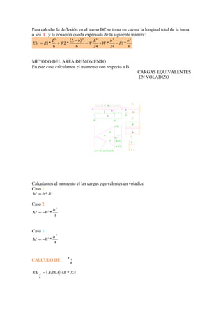 Para calcular la deflexión en el tramo BC se toma en cuenta la longitud total de la barra
o sea L y la ecuación queda expresada de la siguiente manera:
6
*1
24
*
246
*2
6
*1
23433
b
R
b
W
L
W
bL
R
L
RyE −+−
〉−〈
+=Ι
METODO DEL AREA DE MOMENTO
En este caso calculamos el momento con respecto a B
CARGAS EQUIVALENTES
EN VOLADIZO
R1
L
W
R2
b a
B
CA
A1
A2
A3
b
2
curva de segundo grado
b*R1
-W*a/2
-W*b/2
2
bb a
R1
bb
W
b
W
a
3
2
1
Calculamos el momento el las cargas equivalentes en voladizo
Caso 1
1* RbM =
Caso 2
4
*
2
b
WM −=
Caso 3
4
*
2
a
WM −=
CALCULO DE
B
At
( ) XAABAREAtE
B
A *=Ι
 
