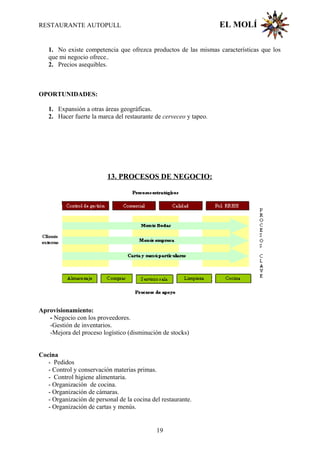 RESTAURANTE AUTOPULL EL MOLÍ
1. No existe competencia que ofrezca productos de las mismas características que los
que mi negocio ofrece..
2. Precios asequibles.
OPORTUNIDADES:
1. Expansión a otras áreas geográficas.
2. Hacer fuerte la marca del restaurante de cerveceo y tapeo.
13. PROCESOS DE NEGOCIO:
Aprovisionamiento:
- Negocio con los proveedores.
-Gestión de inventarios.
-Mejora del proceso logístico (disminución de stocks)
Cocina
- Pedidos
- Control y conservación materias primas.
- Control higiene alimentaria.
- Organización de cocina.
- Organización de cámaras.
- Organización de personal de la cocina del restaurante.
- Organización de cartas y menús.
19
 