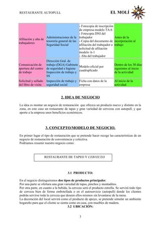 RESTAURANTE AUTOPULL EL MOLÍ
Afiliación y alta de
trabajadores
Administraciones de la
tesorería general de las
Seguridad Social
- Fotocopia de inscripción
de empresa modelo TA-6
- Fotocopia DNI del
trabajador
- Copia del documento de
afiliación del trabajador o
solicitud de afiliación
modelo A-1
- Alta del trabajador
Antes de la
incorporación al
trabajo
Comunicación de
apertura del centro
de trabajo
Dirección Gral. de
trabajo (DGA) Gabinete
de seguridad e higiene
Inspección de trabajo y
SS
Modelo oficial por
cuadruplicado
Dentro de los 30 días
siguientes al inicio
de la actividad
Solicitud y sellado
del libro de visita
Inspección de trabajo y
seguridad social
Ficha con datos de la
empresa
Al inicio de la
actividad
2. IDEA DE NEGOCIO
La idea es montar un negocio de restauración que ofrezca un producto nuevo y distinto en la
zona, en este caso un restaurante de tapas y gran variedad de cervezas con autopull, y que
aporte a la empresa unos beneficios económicos.
3. CONCEPTO/MODELO DE NEGOCIO.
En primer lugar el tipo de restauración que se pretende hacer recoge las características de un
negocio de restauración de conveniencia y colectiva.
Podríamos resumir nuestro negocio como:
3.1 PRODUCTO:
En el negocio distinguiremos dos tipos de productos principales:
Por una parte se ofertara una gran variedad de tapas, pinchos y montaditos.
Por otra parte, en cuanto a la bebida, la cerveza será el producto estrella. Se servirá todo tipo
de cerveza bien de forma embotellada o en el autoservicio (autopull) donde los clientes
podrán servirse toda la cerveza que deseen ellos mismos sin levantarse de la mesa.
La decoración del local servirá como el producto de apoyo, se pretende simular un ambiente
hogareño para que el cliente se sienta como en casa, con muebles de madera.
3.2 UBICACIÓN:
3
RESTAURANTE DE TAPEO Y CERVECEO
 