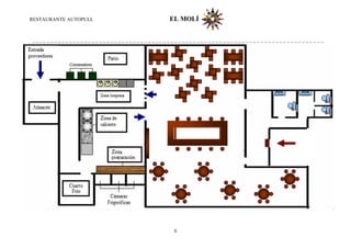 RESTAURANTE AUTOPULL EL MOLÍ
6
 