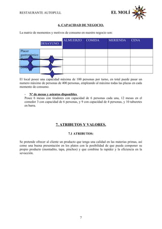 RESTAURANTE AUTOPULL EL MOLÍ
6. CAPACIDAD DE NEGOCIO.
La matriz de momentos y motivos de consumo en nuestro negocio son:
DESAYUNO
ALMUERZO COMIDA MERIENDA CENA
Placer
gastronómico
Descanso
Diversión
El local posee una capacidad máxima de 100 personas por turno, en total puede pasar un
numero máximo de personas de 400 personas, empleando al máximo todas las plazas en cada
momento de consumo.
- Nº de mesas y asientos disponibles
Posee 6 mesas con tiradores con capacidad de 6 personas cada una, 12 mesas en el
comedor 3 con capacidad de 6 personas, y 9 con capacidad de 4 personas, y 10 taburetes
en barra.
7. ATRIBUTOS Y VALORES.
7.1 ATRIBUTOS:
Se pretende ofrecer al cliente un producto que tenga una calidad en las materias primas, así
como una buena presentación en los platos con la posibilidad de que pueda componer su
propio producto (montadito, tapa, pinchos) y que combine la rapidez y la eficiencia en la
sevucción.
7
 