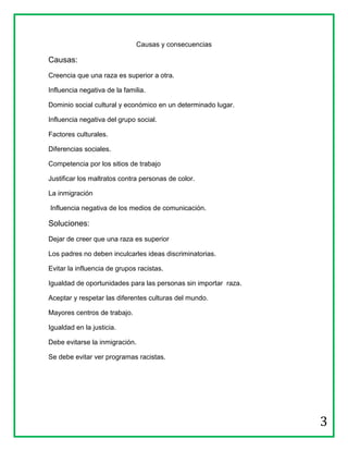 Causas y consecuencias

Causas:
Creencia que una raza es superior a otra.

Influencia negativa de la familia.

Dominio social cultural y económico en un determinado lugar.

Influencia negativa del grupo social.

Factores culturales.

Diferencias sociales.

Competencia por los sitios de trabajo

Justificar los maltratos contra personas de color.

La inmigración

Influencia negativa de los medios de comunicación.

Soluciones:
Dejar de creer que una raza es superior

Los padres no deben inculcarles ideas discriminatorias.

Evitar la influencia de grupos racistas.

Igualdad de oportunidades para las personas sin importar raza.

Aceptar y respetar las diferentes culturas del mundo.

Mayores centros de trabajo.

Igualdad en la justicia.

Debe evitarse la inmigración.

Se debe evitar ver programas racistas.




                                                                 3
 