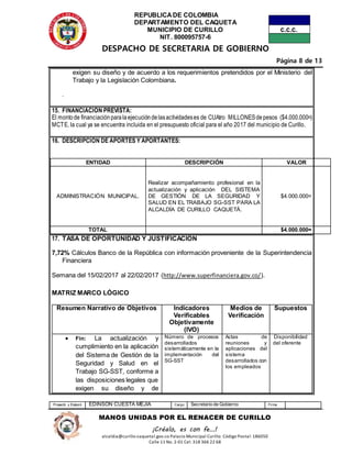 REPUBLICADE COLOMBIA
DEPARTAMENTO DEL CAQUETA
MUNICIPIO DE CURILLO
NIT. 800095757-6
DESPACHO DE SECRETARIA DE GOBIERNO
Página 8 de 13
Proyectó y Elaboró EDINSON CUESTA MEJIA Cargo Secretario de Gobierno Firma
MANOS UNIDAS POR EL RENACER DE CURILLO
¡Créalo, es con fe…!
alcaldia@curillo-caquetal.gov.co Palacio Municipal Curillo: Código Postal: 186050
Calle 11 No. 2-01 Cel: 318 366 22 68
exigen su diseño y de acuerdo a los requerimientos pretendidos por el Ministerio del
Trabajo y la Legislación Colombiana.
.
15. FINANCIACIÓN PREVISTA:
El montode financiaciónparalaejecucióndelasactividadeses de CUAtro MILLONESdepesos ($4.000.000=)
MCTE. la cual ya se encuentra incluida en el presupuesto oficial para el año 2017 del municipio de Curillo.
16. DESCRIPCIÓN DE APORTES Y APORTANTES:
ENTIDAD DESCRIPCIÓN VALOR
ADMINISTRACIÓN MUNICIPAL.
Realizar acompañamiento profesional en la
actualización y aplicación DEL SISTEMA
DE GESTIÓN DE LA SEGURIDAD Y
SALUD EN EL TRABAJO SG-SST PARA LA
ALCALDÍA DE CURILLO CAQUETÁ.
$4.000.000=
TOTAL $4.000.000=
17. TASA DE OPORTUNIDAD Y JUSTIFICACIÓN
7,72% Cálculos Banco de la República con información proveniente de la Superintendencia
Financiera
Semana del 15/02/2017 al 22/02/2017 (http://www.superfinanciera.gov.co/).
MATRIZ MARCO LÓGICO
Resumen Narrativo de Objetivos Indicadores
Verificables
Objetivamente
(IVO)
Medios de
Verificación
Supuestos
 Fin: La actualización y
cumplimiento en la aplicación
del Sistema de Gestión de la
Seguridad y Salud en el
Trabajo SG-SST, conforme a
las disposiciones legales que
exigen su diseño y de
Número de procesos
desarrollados
sistemáticamente en la
implementación del
SG-SST
Actas de
reuniones y
aplicaciones del
sistema
desarrollados con
los empleados
Disponibilidad
del oferente
 