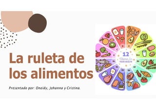La ruleta de
los alimentos
Presentado por: Oneidy, Johanna y Cristina.
CATALOGO
 