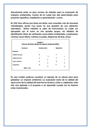 Actualmente existe un gran número de métodos para la evaluación de
impactos ambientales, muchos de los cuales han sido desarrollados para
proyectos específicos, impidiendo su generalización a otros.

En 1991 Sanz afirma que hasta esa fecha, eran conocidas más de cincuenta
metodologías, siendo muy pocas las que gozaban de una aplicación
sistemática. Dichos métodos se valen de instrumentos, los cuales son
agrupados por el autor en tres grandes grupos, así: Modelos de
identificación (listas de verificación causa-efecto ambientales, cuestionarios,
matrices causa-efecto, matrices cruzadas, diagramas de flujo, otras)




En este modelo podemos visualizar un ejemplo de un cálculo para para
globalizar un impacto ambiental. La evaluación tanto de la calidad del
agua como de la calidad del airel fauna silvestre y toda su vegetación; todo
esto sera aplicado si el proyecto a ser ejecutado cumple con los factores
antes mencionados.
 