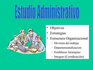 • Objetivos
• Estrategias
• Estructura Organizacional
– División del trabajo
– Departamentalizacion
– Establecer Jerarquias
– Integrar (Coordinación)
 