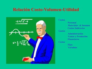Relación Costo-Volumen-Utilidad
Costos
Personal
Materiales & Insumos
Costos Indirectos
Gastos
Administración
Ventas y Promoción
Financieros
Costos
Fijos
Variables
 
