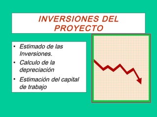 INVERSIONES DEL
PROYECTO
• Estimado de las
Inversiones.
• Calculo de la
depreciación
• Estimación del capital
de trabajo
 