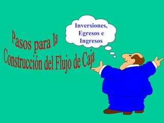 Inversiones,
Egresos e
Ingresos
 