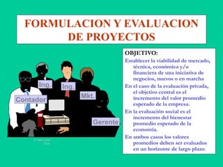 FORMULACION Y EVALUACION
DE PROYECTOS
OBJETIVO:
Establecer la viabilidad de mercado,
técnica, económica y/o
financiera de una iniciativa de
negocios, nuevos o en marcha
En el caso de la evaluación privada,
el objetivo central es el
incremento del valor promedio
esperado de la empresa.
En la evaluación social es el
incremento del bienestar
promedio esperado de la
economía.
En ambos casos los valores
promedios deben ser evaluados
en un horizonte de largo plazo.
© 1995 Corel
Corp.
Contador
Ing. Ing.
Mkt.
Gerente
 