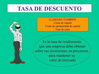 TASA DE DESCUENTO
LLAMADA TAMBIEN:
Costo de capital
Costo de oportunidad de capital
Tasa de corte
Es la tasa de rendimiento
que una empresa debe obtener
sobre sus inversiones en proyectos,
para mantener su
valor de mercado
 
