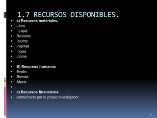 1.7 RECURSOS DISPONIBLES.a) Recursos materiales.Libro                    Lápiz  Revistas                                    plumaInternet               hojasLibros B) Recursos humanosEvelin Brenda Alexis c) Recursos financieros patrocinado por el propio investigador10