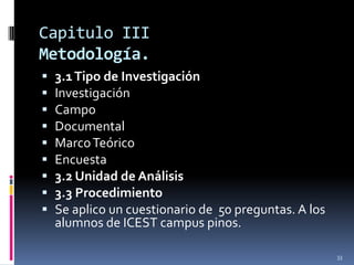 Capitulo IIIMetodología.3.1 Tipo de Investigación Investigación   CampoDocumental         Marco Teórico Encuesta 3.2 Unidad de Análisis 3.3 ProcedimientoSe aplico un cuestionario de  50 preguntas. A los alumnos de ICEST campus pinos.33