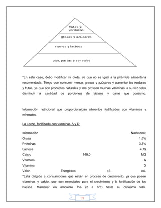 21
*En este caso, debo modificar mi dieta, ya que no es igual a la pirámide alimentaría
recomendada. Tengo que consumir menos grasas y azúcares y aumentar las verduras
y frutas, ya que son productos naturales y me proveen muchas vitaminas, a su vez debo
disminuir la cantidad de porciones de lácteos y carne que consumo.
Información nutricional que proporcionaban alimentos fortificados con vitaminas y
minerales.
La Leche, fortificada con vitaminas A y D:
Información Nutricional:
Grasa 1,5%
Proteínas 3,3%
Lactosa 4,7$
Calcio 140,0 MG
Vitamina A
Vitamina D
Valor Energético 46 cal.
*Está dirigido a consumidores que están en proceso de crecimiento, ya que posee
vitaminas y calcio, que son esenciales para el crecimiento y la fortificación de los
huesos. Mantener en ambiente frió (2 a 6°c) hasta su consumo total.
 