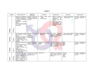 Proyecto de sexualidad ineba 2011