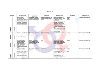 Proyecto de sexualidad ineba 2011