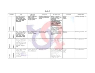 Proyecto de sexualidad ineba 2011