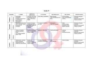 Proyecto de sexualidad ineba 2011