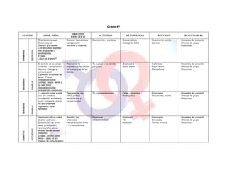Proyecto de sexualidad ineba 2011