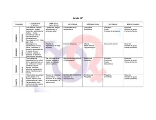 Proyecto de sexualidad ineba 2011