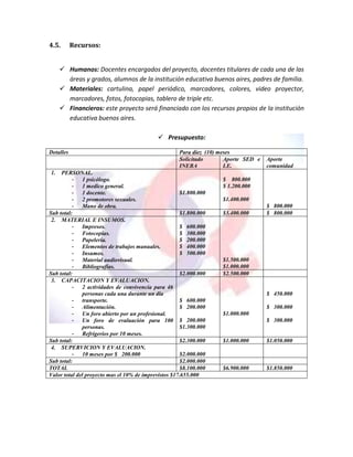 Proyecto de sexualidad ineba 2011