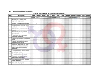 Proyecto de sexualidad ineba 2011