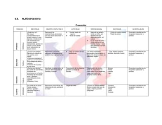 Proyecto de sexualidad ineba 2011