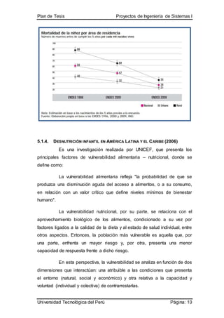 Plan de Tesis Proyectos de Ingeniería de Sistemas I
Universidad Tecnológica del Perú Página: 10
5.1.4. DESNUTRICIÓN INFANTIL EN AMÉRICA LATINA Y EL CARIBE (2006)
Es una investigación realizada por UNICEF, que presenta los
principales factores de vulnerabilidad alimentaria – nutricional, donde se
define como:
La vulnerabilidad alimentaria refleja "la probabilidad de que se
produzca una disminución aguda del acceso a alimentos, o a su consumo,
en relación con un valor crítico que define niveles mínimos de bienestar
humano".
La vulnerabilidad nutricional, por su parte, se relaciona con el
aprovechamiento biológico de los alimentos, condicionado a su vez por
factores ligados a la calidad de la dieta y al estado de salud individual, entre
otros aspectos. Entonces, la población más vulnerable es aquella que, por
una parte, enfrenta un mayor riesgo y, por otra, presenta una menor
capacidad de respuesta frente a dicho riesgo.
En esta perspectiva, la vulnerabilidad se analiza en función de dos
dimensiones que interactúan: una atribuible a las condiciones que presenta
el entorno (natural, social y económico) y otra relativa a la capacidad y
voluntad (individual y colectiva) de contrarrestarlas.
 
