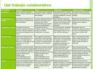 Para los participantes