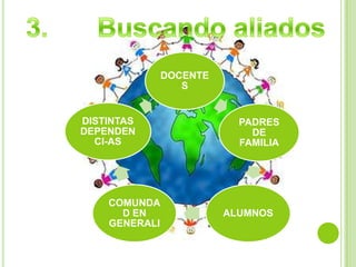 Que el proyecto ayude a mejorar el nivel de vida de los participante