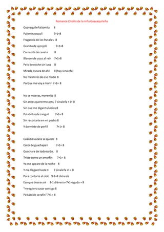 Romance Criollo de la niña Guayaquileña 
Guayaquileña bonita 8 
Palomita cuculí 7+1=8 
Fragancia de los frutales 8 
Granito de ajonjolí 7+1=8 
Carnecita de canela 8 
Blancor de coco al reír 7+1=8 
Pelo de noche sin luna 8 
Mirada oscura de añil 8 (hay sinalefa) 
No me mires de ese modo 8 
Porque me voy a morir 7+1= 8 
No te mueras, morenita 8 
Sin antes quererme a mí, 7 sinalefa + 1= 8 
Sin que me digan tu labios 8 
Palabritas de canguil 7+1= 8 
Sin recostarte en mí pecho 8 
Y dormirte de perfil 7+1= 8 
Cuando la calle se quede 8 
Color de guachapelí 7+1= 8 
Guachara de todo ruido, 8 
Triste como un amorfin 7+1= 8 
Yo me apeare de la noche 8 
Y me llegare hasta ti 7 sinalefa +1 = 8 
Para contarte al oído 9-1=8 diéresis 
Eso que deseas oír 8-1 diéresis= 7+1=agudo = 8 
“me quiero casar contigo 8 
Pedazo de serafín” 7+1= 8 
 