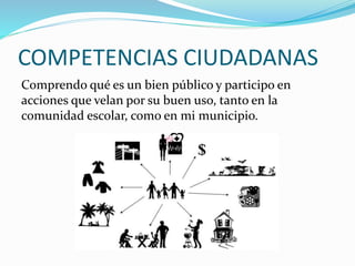 COMPETENCIAS CIUDADANAS
Comprendo qué es un bien público y participo en
acciones que velan por su buen uso, tanto en la
comunidad escolar, como en mi municipio.
 