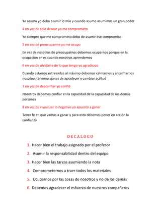 Yo asumo yo debo asumir lo mío y cuando asumo asumimos un gran poder
4 en vez de solo desear yo me comprometo
Yo siempre que me comprometo debo de asumir ese compromiso
5 en vez de preocuparme yo me ocupo
En vez de nosotros de preocuparnos debemos ocuparnos porque en la
ocupación en es cuando nosotros aprendemos
6 en vez de olvidarte de lo que tengo yo agradezco
Cuando estamos estresados al máximo debemos calmarnos y al calmarnos
nosotros tenemos ganas de agradecer y cambiar actitud
7 en vez de desconfiar yo confió
Nosotros debemos confiar en la capacidad de la capacidad de los demás
personas
8 en vez de visualizar lo negativo yo apuesto a ganar
Tener fe en que vamos a ganar y para esto debemos poner en acción la
confianza
D E C A L O G O
1. Hacer bien el trabajo asignado por el profesor
2. Asumir la responsabilidad dentro del equipo
3. Hacer bien las tareas asumiendo la nota
4. Comprometernos a traer todos los materiales
5. Ocuparnos por las cosas de nosotros y no de los demás
6. Debemos agradecer el esfuerzo de nuestros compañeros
 