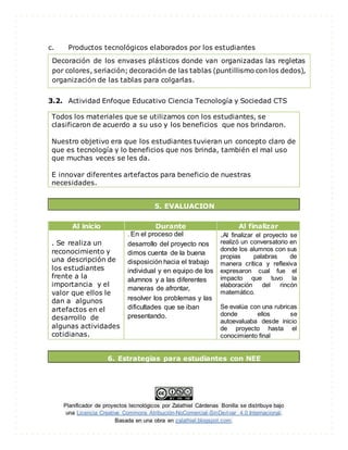 Planificador de proyectos tecnológicos por Zalathiel Cárdenas Bonilla se distribuye bajo
una Licencia Creative Commons Atribución-NoComercial-SinDerivar 4.0 Internacional.
Basada en una obra en zalathiel.blogspot.com.
c. Productos tecnológicos elaborados por los estudiantes
3.2. Actividad Enfoque Educativo Ciencia Tecnología y Sociedad CTS
Todos los materiales que se utilizamos con los estudiantes, se
clasificaron de acuerdo a su uso y los beneficios que nos brindaron.
Nuestro objetivo era que los estudiantes tuvieran un concepto claro de
que es tecnología y lo beneficios que nos brinda, también el mal uso
que muchas veces se les da.
E innovar diferentes artefactos para beneficio de nuestras
necesidades.
5. EVALUACION
Al inicio Durante Al finalizar
. Se realiza un
reconocimiento y
una descripción de
los estudiantes
frente a la
importancia y el
valor que ellos le
dan a algunos
artefactos en el
desarrollo de
algunas actividades
cotidianas.
. En el proceso del
desarrollo del proyecto nos
dimos cuenta de la buena
disposición hacia el trabajo
individual y en equipo de los
alumnos y a las diferentes
maneras de afrontar,
resolver los problemas y las
dificultades que se iban
presentando.
.Al finalizar el proyecto se
realizó un conversatorio en
donde los alumnos con sus
propias palabras de
manera crítica y reflexiva
expresaron cual fue el
impacto que tuvo la
elaboración del rincón
matemático.
Se evalúa con una rubricas
donde ellos se
autoevaluaba desde inicio
de proyecto hasta el
conocimiento final
6. Estrategias para estudiantes con NEE
Decoración de los envases plásticos donde van organizadas las regletas
por colores, seriación; decoración de las tablas (puntillismo con los dedos),
organización de las tablas para colgarlas.
 