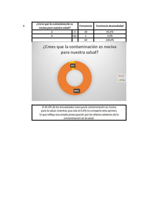 PROYECTO DE TECNOLOGIA PERIODO 3.docx