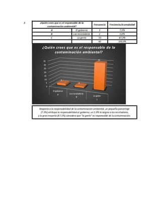 PROYECTO DE TECNOLOGIA PERIODO 3.docx