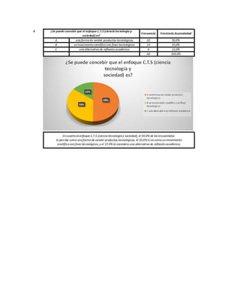PROYECTO DE TECNOLOGIA PERIODO 3.docx
