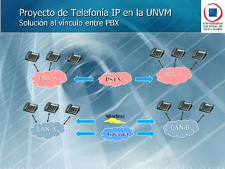 Se multiplican los costos fijos en líneas telefónicas ociosas (10 veces )
