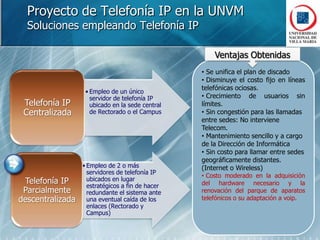 Costos altos de llamadas entre sedes geográficamente distantes* En la práctica nos encontramos cautivos a la planificación de Telecom.Disminuye el costo fijo en líneas telefónicas ociosas. 