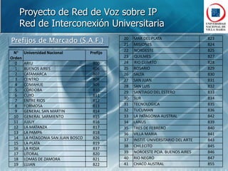  PLATAFORMA ENVIO/RECEPCIÓN DE FAX (IAXMODEM + HYLAFAX)