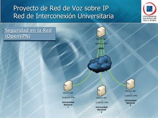  LIMITAR LLAMADAS EN TIEMPO/COSTO (A2BILLING)