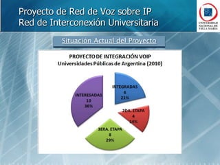  SOPORTE / INFORMACIÓN / FUTURO DEL PROYECTO (Web/Foros/Comunidad Usuarios)