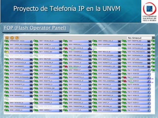 Identificar Tecnologías VoIP más adecuadas (SIP)