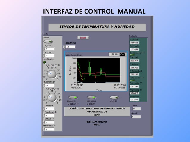 Proyecto de telemetria y telecontrol | PPT | Technology & Computing