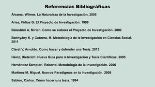 Referencias Bibliográficas 
Álvarez, Wilmer. La Naturaleza de la Investigación. 2008 
Arias, Fidias G. El Proyecto de Investigación. 1999 
Balestrini A, Mirian. Como se elabora el Proyecto de Investigación. 2002 
Batthyány K. y Cabrera, M. Metodología de la investigación en Ciencias Social. 2011 
Claret V, Arnoldo. Como hacer y defender una Tesis. 2013 
Heinz, Dieterich. Nueva Guía para la Investigación y Tesis Científicas. 2005 
Hernández Sampieri, Roberto. Metodología de la investigación. 2006 
Martínez M, Miguel. Nuevos Paradigmas en la Investigación. 2009 
Sabino, Carlos. Cómo hacer una tesis. 1994 