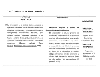 2.2.5.2 CONCEPTUALIZACION DE LA VARIABLE
VARIABLE
IMPORTACION
1.1 La importación es el sentido técnico aduanero, la
operación mediante el cual se somete una mercancía
extranjera a los permisos y controles prescritos y a las
consiguientes fiscalizaciones tributarias, para
poderlas después, libremente, destinarse a una
función economía de uso, producción, o consumo. . la
expresión “ se somete” indica sujeción a los controles
aduaneros. (Germán Alfonso Pardo
Carrero, Ramiro Ignacio Araujo Segovia,2009)
DIMENSIONES
1. Recepción, registro y control de
documentos a destino aduanero
El despachador de aduana presenta los
documentos sustentatorios de la declaración
que haya sido seleccionada al canal naranja,
establecido por la intendencia de aduana.
Los documentos deben ser presentados en
un sobre, debidamente foliados y numerados
mediante “refrendadora” o “numeradora” con
el código de la intendencia de aduana,
código del régimen, año de numeración y
número de la declaración; asimismo deben
de estar legibles y sin enmendaduras. (El
peruano, 2010)
INDICADORES
DIMENSION 1,
INDICADOR 1
Entrega de los
documentos
sustentatorios DUA
DIMENSION 1,
INDICADOR 2
Registro de
documentos en el
SIGAD y emisión
del GED
 