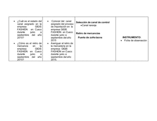  ¿Cuál es el estado del
canal asignado en la
empresa GIGIS
FASHION en Cusco
durante junio a
septiembre del año
2015?
 ¿Cómo es el retiro de
mercancía en la
empresa GIGIS
FASHION en Cusco
durante junio a
septiembre del año
2015?
 Conocer del canal
asignado del proceso
de importación en la
empresa GIGIS
FASHION en Cusco
durante junio a
septiembre del año
2015
 Averiguar el retiro de
la mercadería en la
empresa GIGIS
FASHION en Cusco
durante junio a
septiembre del año
2015.
Selección de canal de control
Canal naranja
Retiro de mercancías
Puerto de zofra tacna INSTRUMENTO:
 Ficha de observación
 