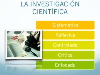 LA INVESTIGACIÓN
CIENTÍFICA
Sistemática
Reflexiva
Controlada
Crítica
Enfocada
 