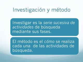 Investigación y método
Investigar es la serie sucesiva de
actividades de búsqueda
mediante sus fases.
El método es el cómo se realiza
cada una de las actividades de
búsqueda.
 