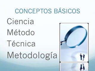 CONCEPTOS BÁSICOS
Ciencia
Método
Técnica
Metodología
 